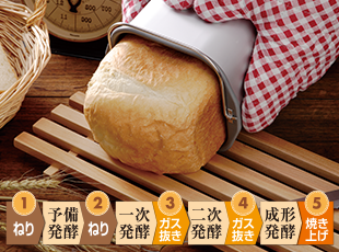 ふっくらパン屋さん(ホームベーカリー1斤タイプ） – MKeLIFE（エムケー精工） (129737)