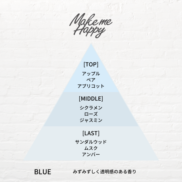 BLUE／ブルー…みずみずしく透明感のある香り