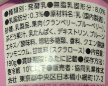 ▲成分表