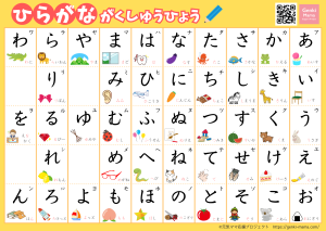 ひらがな練習プリントをダウンロード